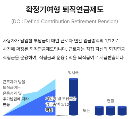 퇴직연금 종류(DC)