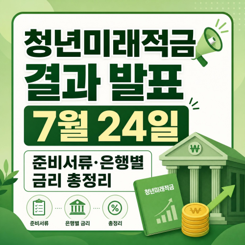 청년미래적금 결과 발표일 7월 24일 계좌개설 준비서류 은행별 금리 총정리