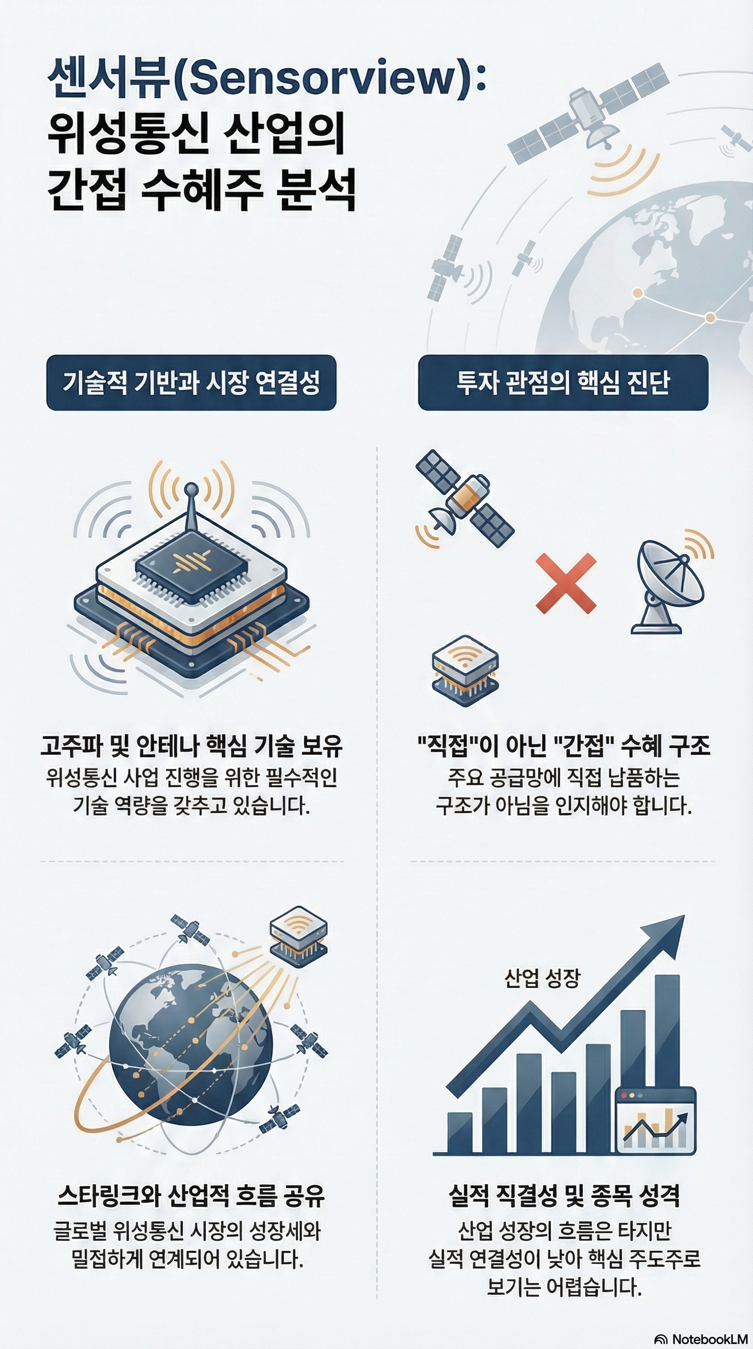 스페이스X 관련주