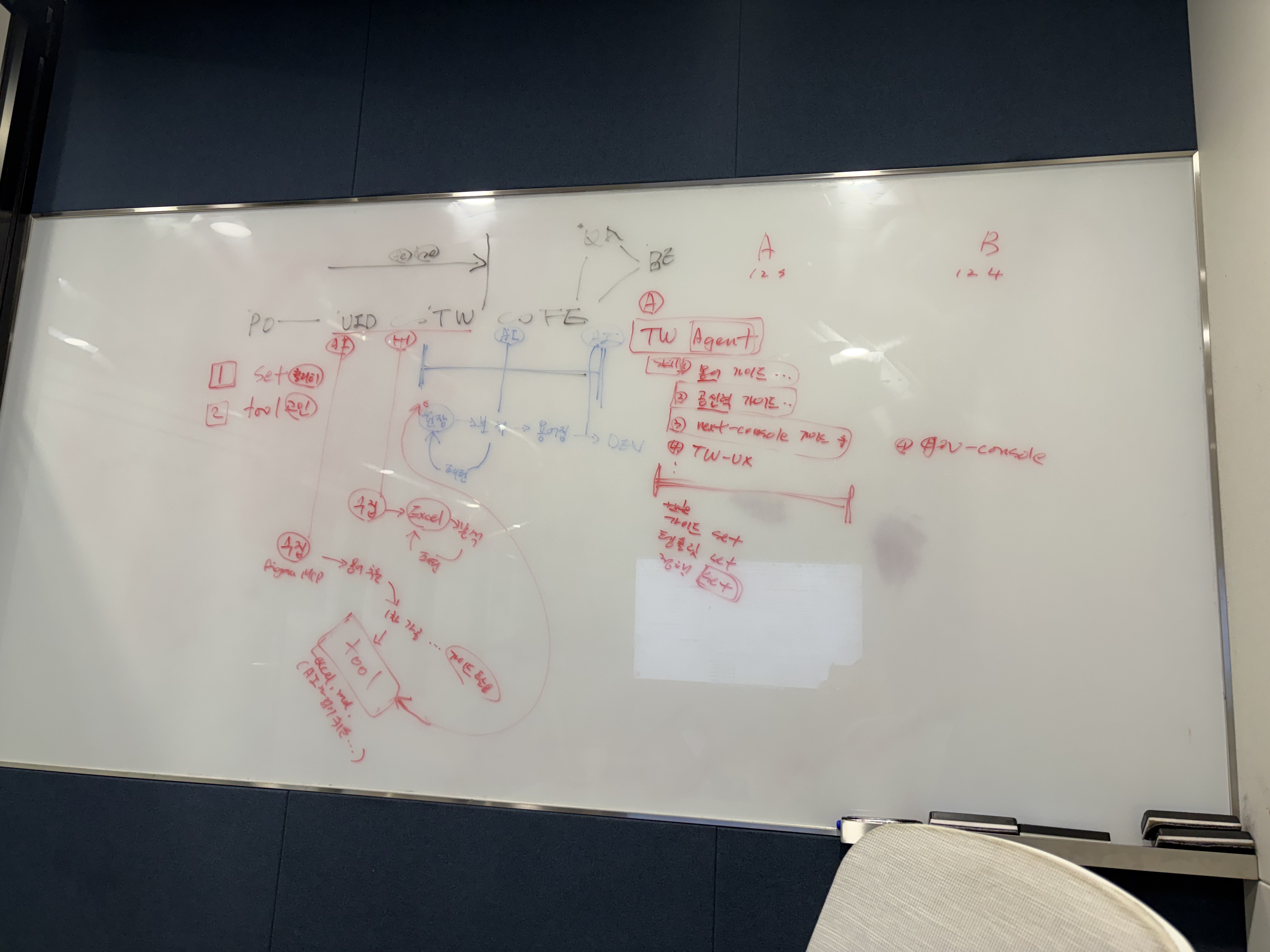 [AI활용] Claude 실무편 - Technical Writer Skill 만들기