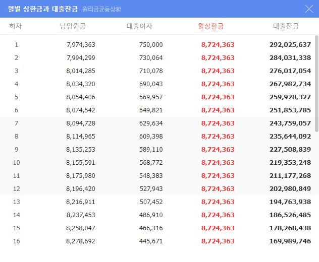 대출계산기