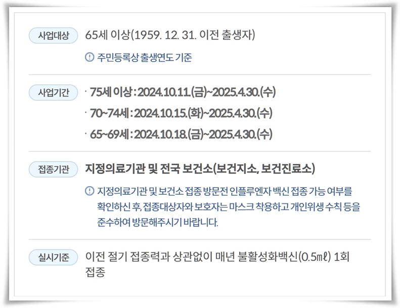 "2024 독감 무료 접종" 나이에 따라 접종 일정이 달라요. 알려 드릴 게요!