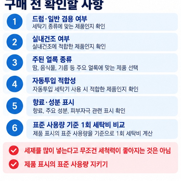 세탁세제 구매 전 세탁기 종류 실내건조 여부 얼룩 종류 자동투입 피부 자극 1회 세탁비를 확인하는 체크리스트 이미지