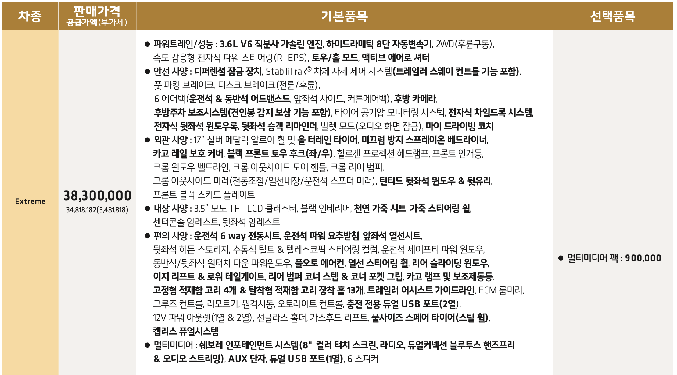 쉐보레 콜로라도 가격표 - 익스트림 트림