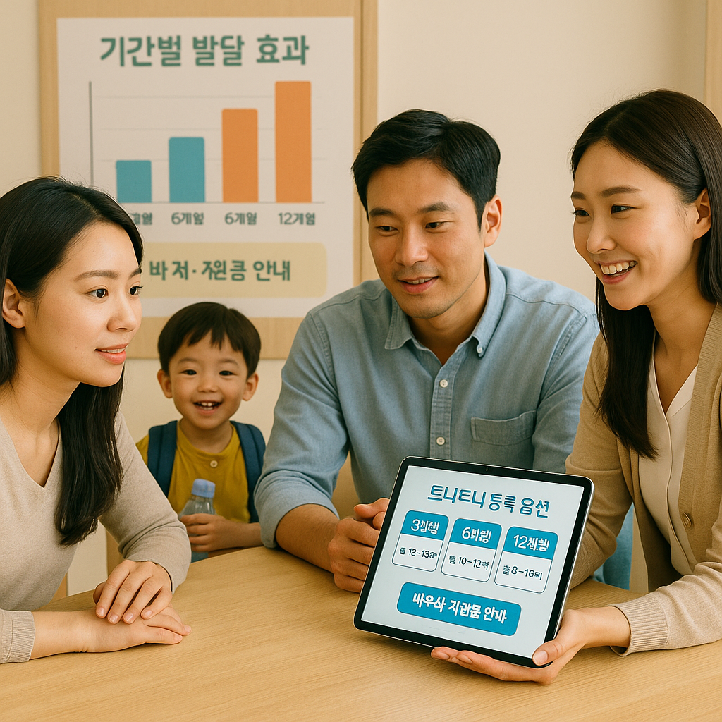 트니트니 수업 비용과 개월별 진행 방식 분석