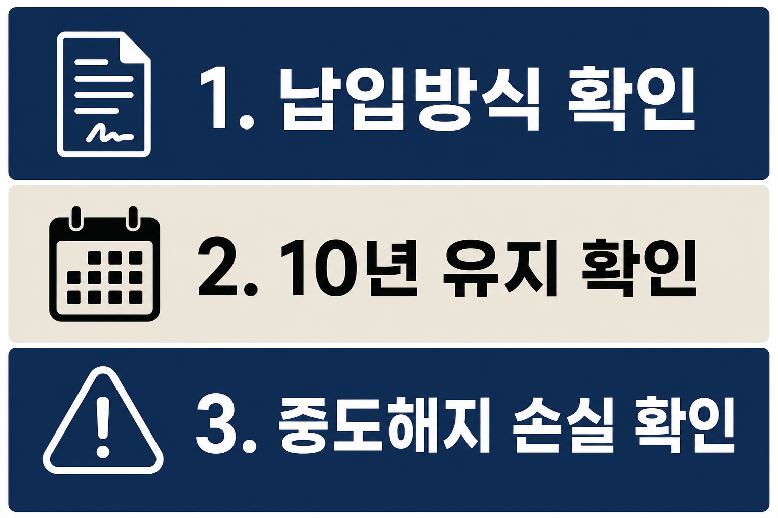 50대 연금보험 가입 전 비과세와 중도해지 확인 기준 중 납입방식과 10년 유지 조건 등 비과세 요건을 확인하는 핵심 체크 이미지