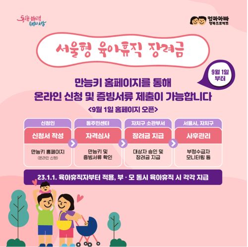 서울시 육아휴직 장려금 신청방법
