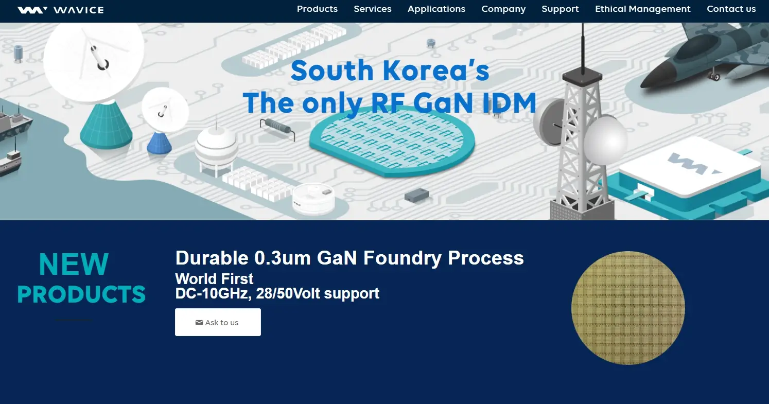 우주항공 위성 관련주 수혜주