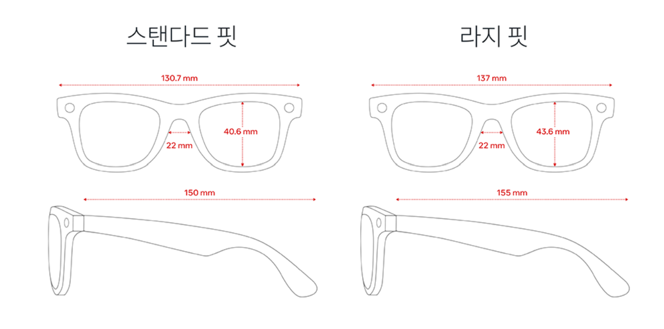 메타 AI 글라스 사이즈 유형