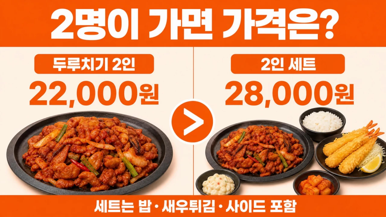 곤봉식객 돼지두루치기 2인 22000원과 2인 세트 28000원 가격 비교
