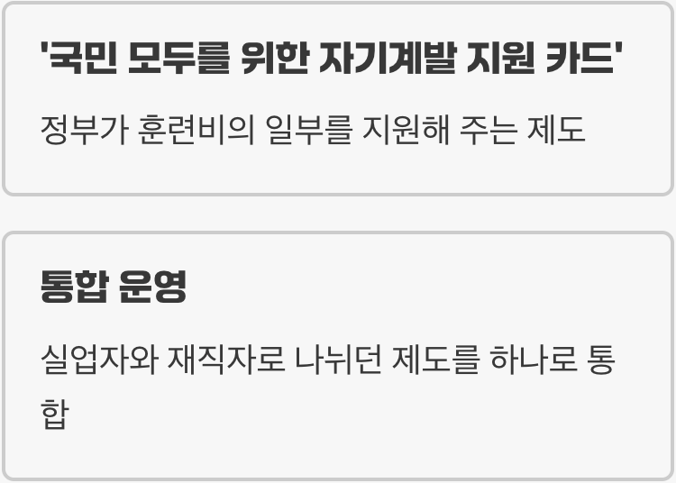 Q. 그래서, ‘국민내일배움카드’가 정확히 뭔가요?
