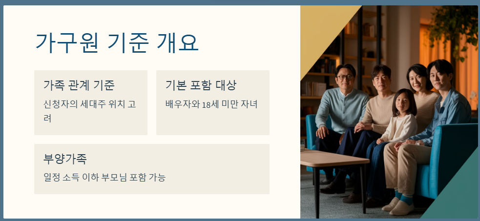 근로장려금 가구원 기준 소득 지원과 신청 요건
