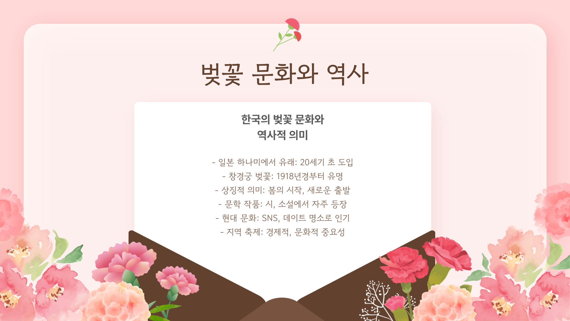 2025년 벚꽃 개화시기