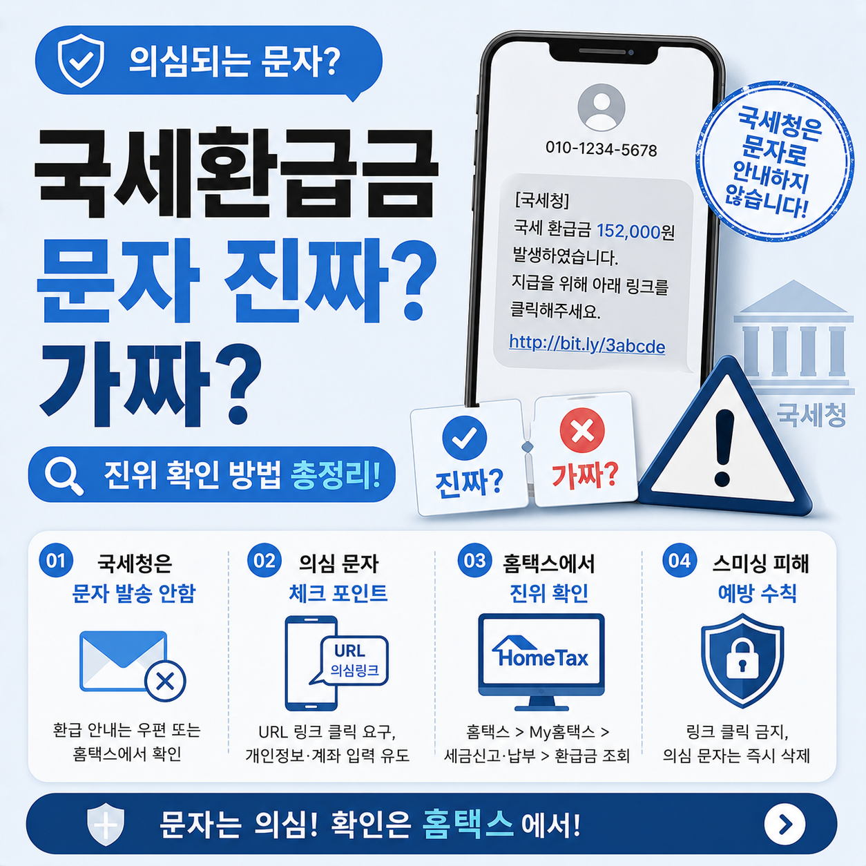 국세환급금 문자 진짜 가짜 구별 기준