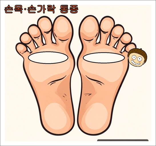 발바닥 파스 붙이는 위치_손목 손가락통증