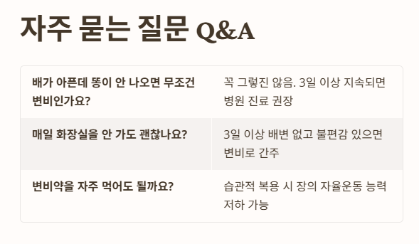 자주 묻는 질문 Q&amp;A 1