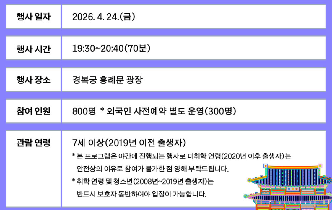 궁중문화축전