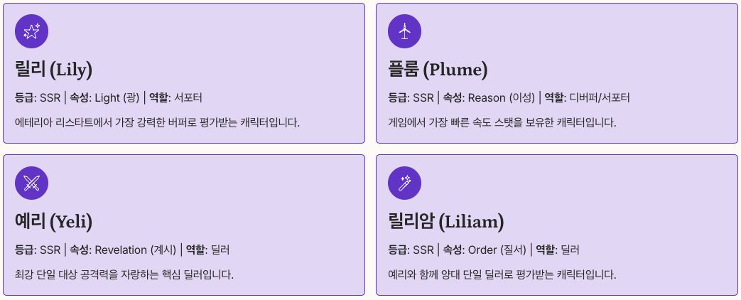 에테리아 SS 등급 캐릭터 정리