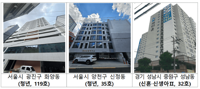 LH 청년매입임대주택