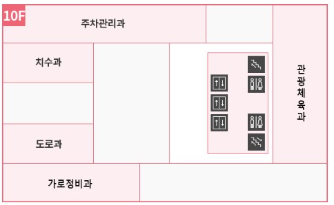 종로구청-주차관리과-위치-이미지