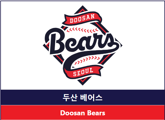 두산 베어스