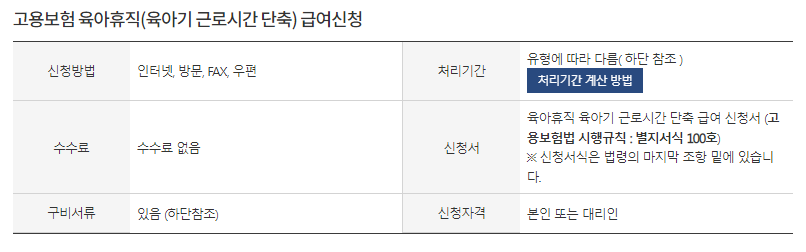 2022 육아휴직 급여 지원금 계산 조회