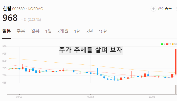 곡물 사료 관련주 밀 식량 주식 TOP7