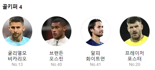 토트넘 뮌헨 선수명단