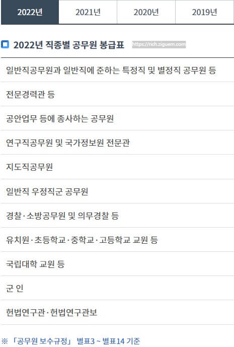 공무원 봉급표 2023