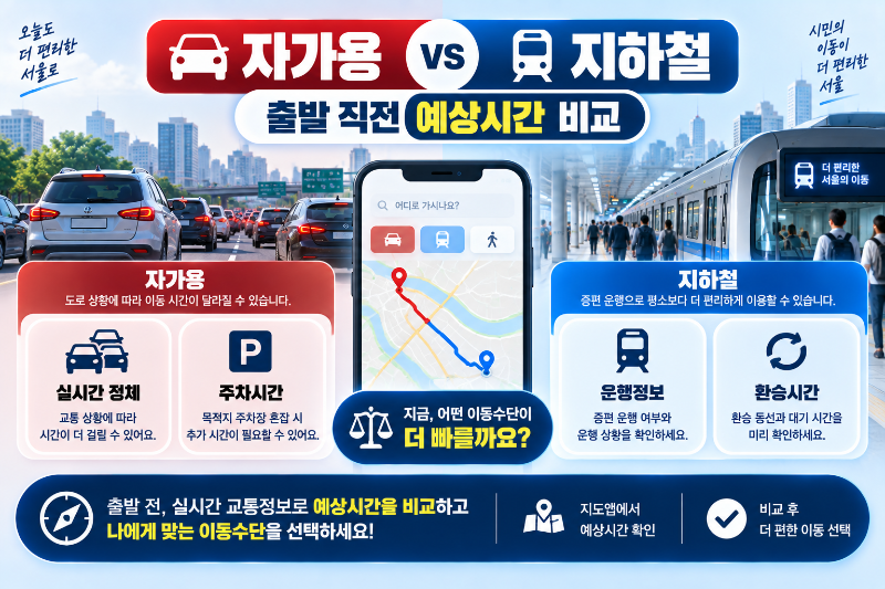 서울 버스 파업 당일 자가용과 지하철 출근 방법을 비교하는 인포그래픽