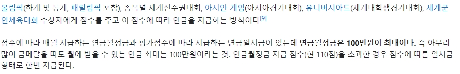 국제대회 입상 성적에 따라 부여되는 경기력향상연구연금 점수표