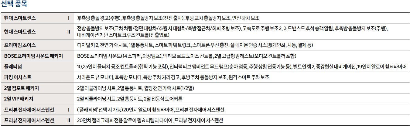 옵션