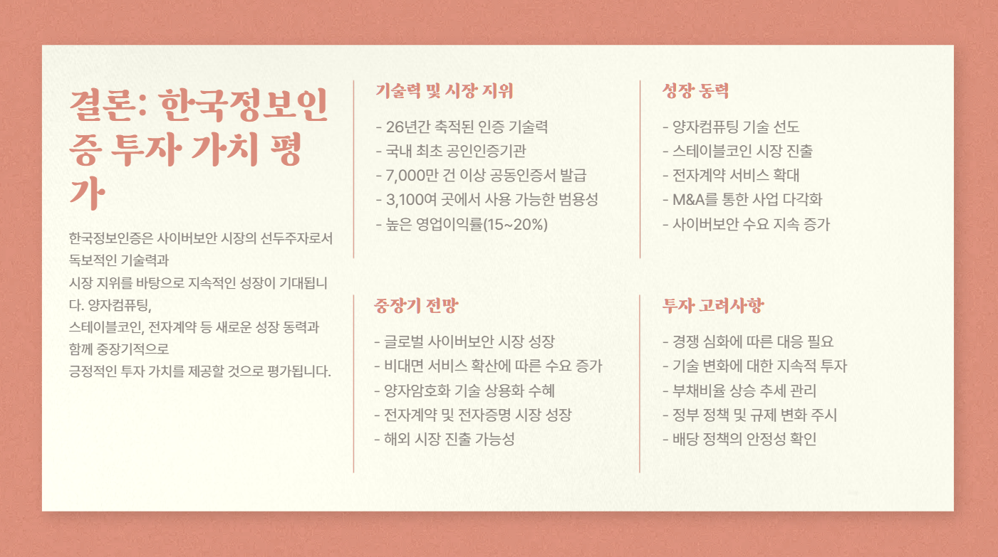 한국정보인증 주가