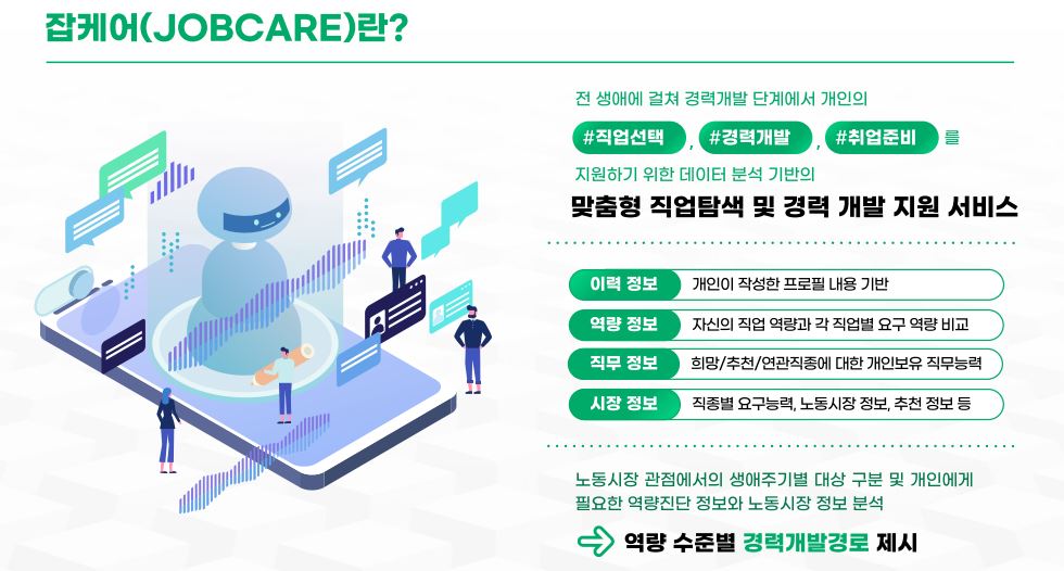 출처 : jobcare 시범운영 홈페이지