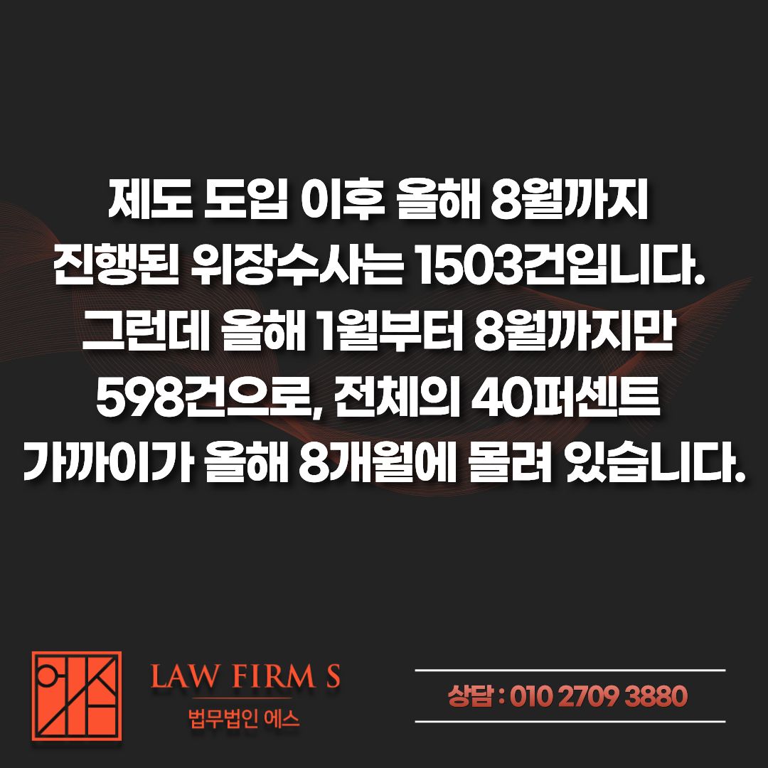 경찰 디지털 성범죄 위장수사 6년간 2,873명 검거. 달라진 수사 범위