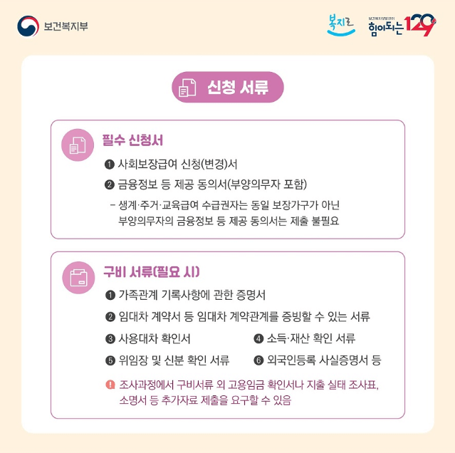기초생활수급자 자격 요건 지원 혜택 신청 방법