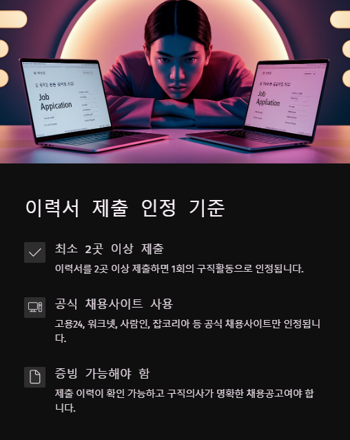 이력서 제출 인정 기준