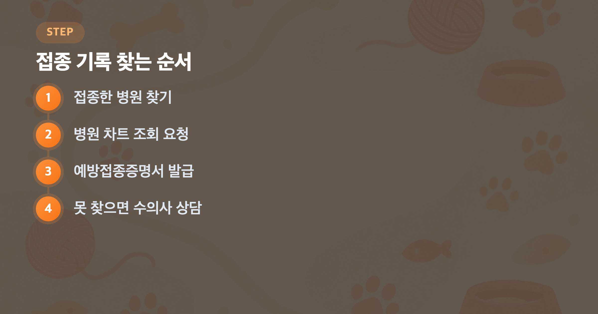 접종 기록 찾는 순서: 접종한 병원 찾기, 병원 차트 조회 요청, 예방접종증명서 발급, 못 찾으면 수의사 상담
