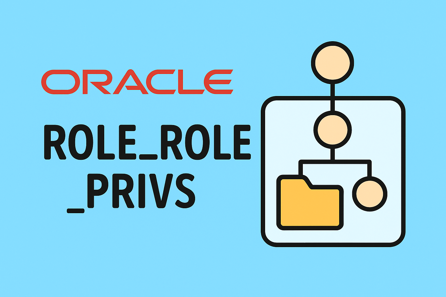 ROLE_ROLE_PRIVS