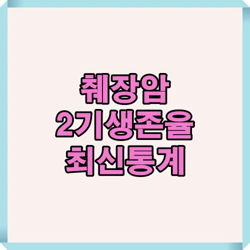 2025년 기준 췌장암 2기 생존율 변동 흐름과 최신 공식 통계를 한눈에 정리한 핵심 요약 썸네일 이미지
