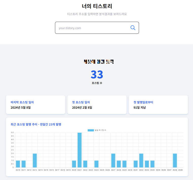 티스워드. 티스토리 분석 사이트