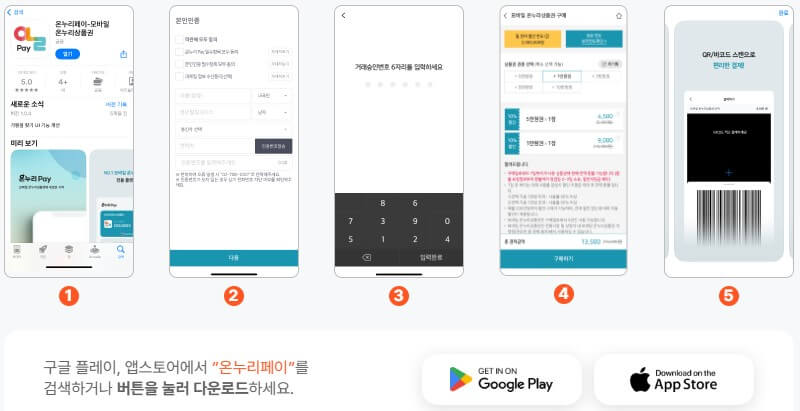 2025년 온누리상품권 15% 할인