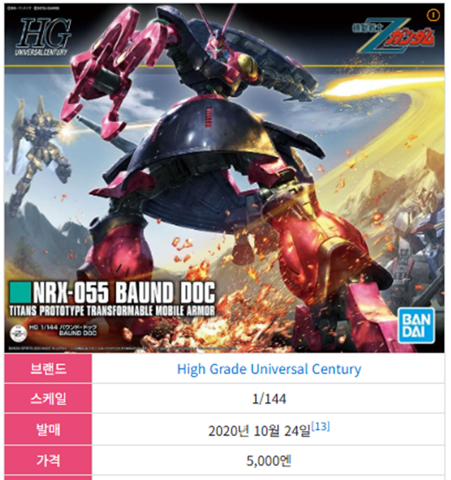 바운드 독 HGUC 박스아트입니다.