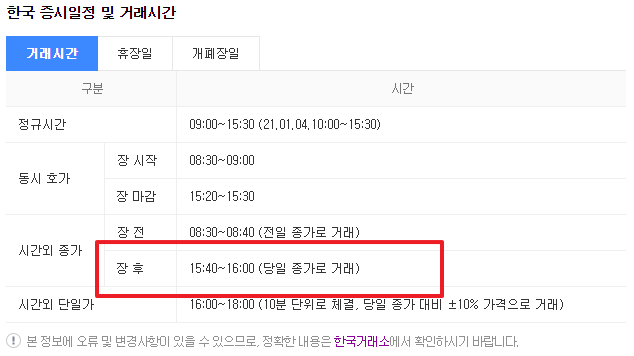 장후 시간외 거래 시간