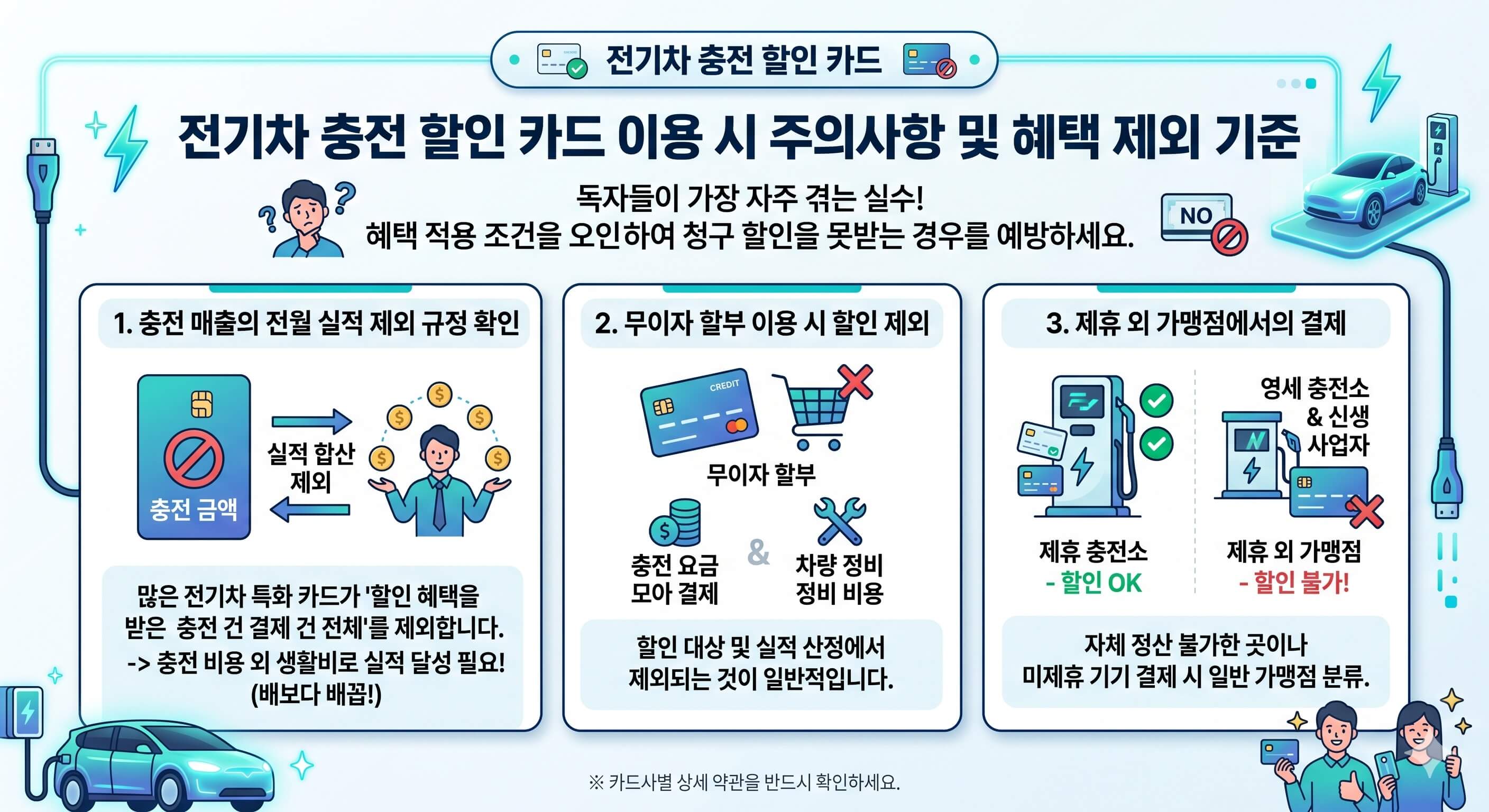 전기차 충전 카드 혜택