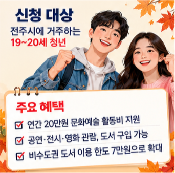 청년 문화예술패스 사용처와 사용기한