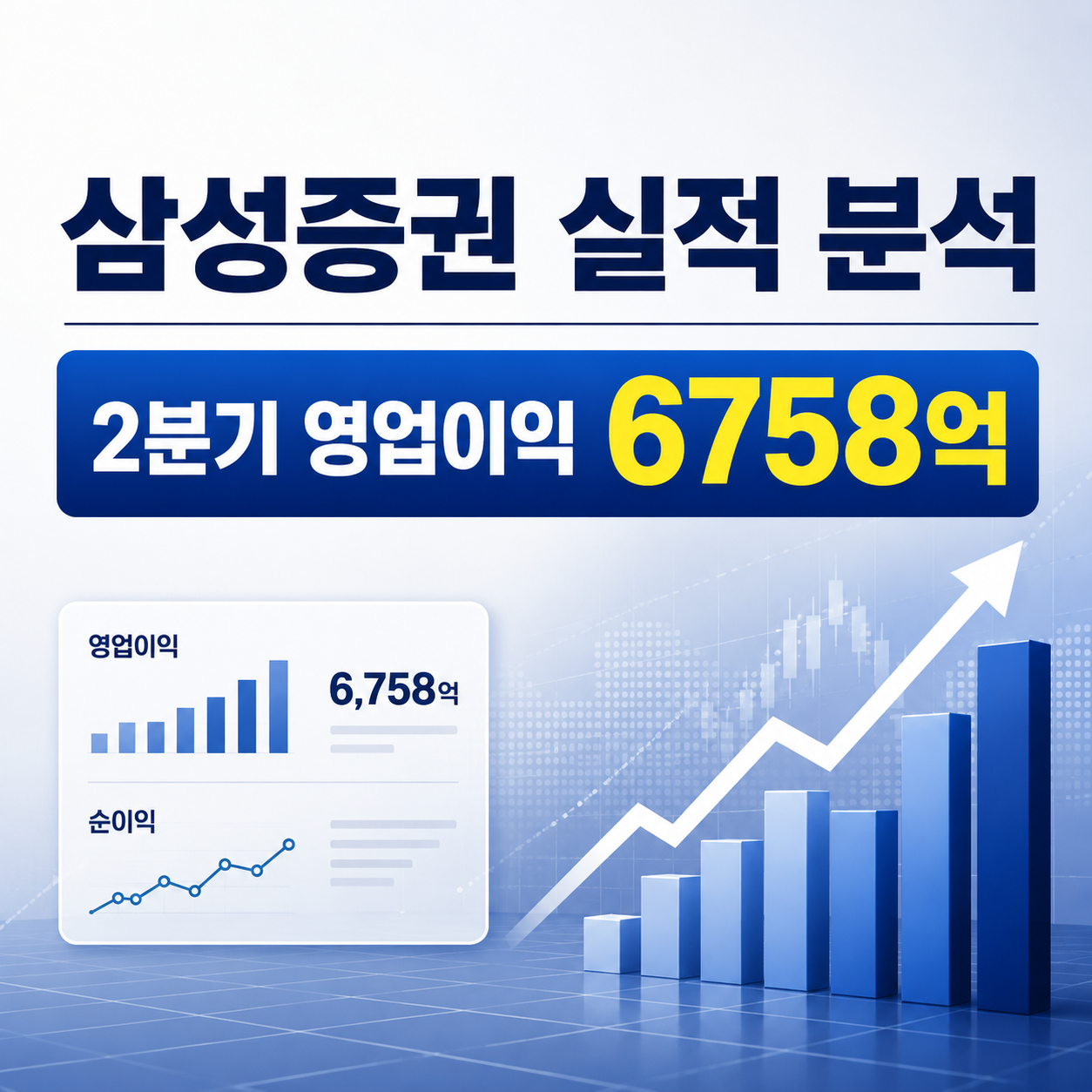 삼성증권 실적 발표, 2분기 영업이익 6758억