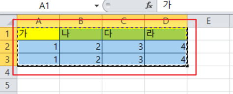 엑셀 가로 세로 바꾸기 (행과 열 데이터 바꾸기) 두 가지 방법