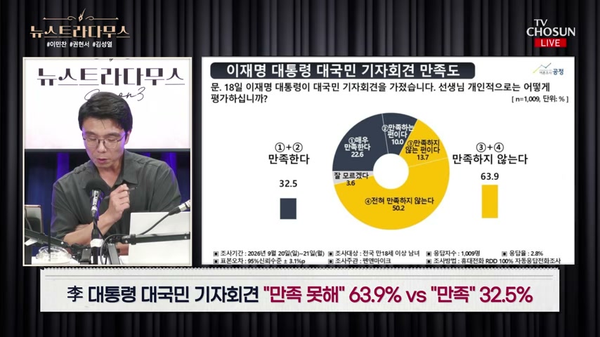 영상 장면