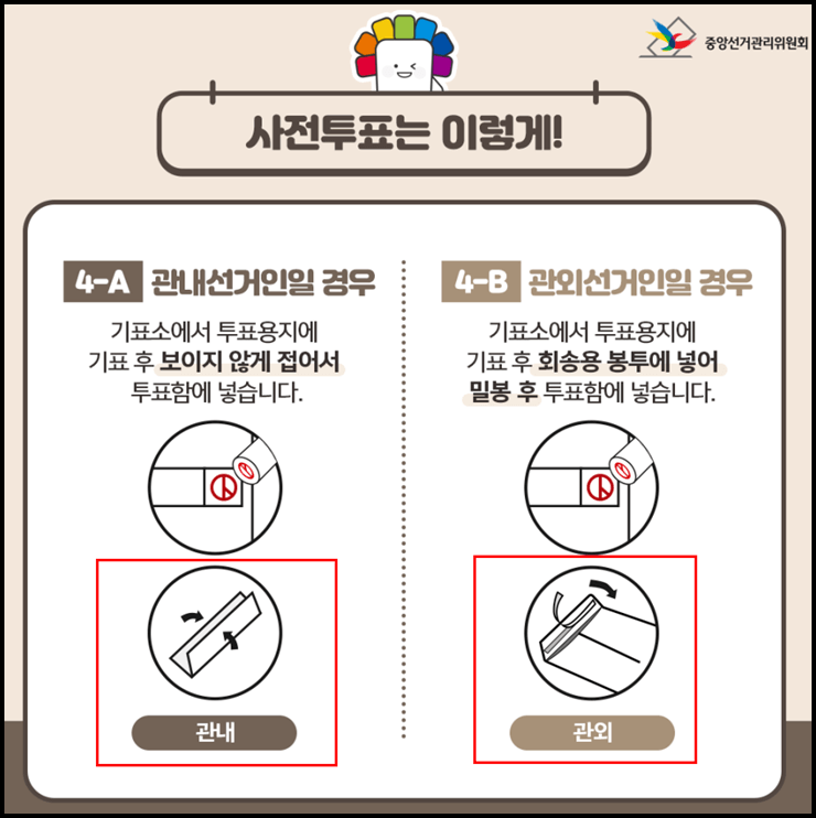 사전투표안내문-4단계